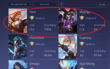 Liên Quân Mobile: Không cần công khai lịch sử đấu, đây là thông số giúp nhận diện top 1 Thách Đấu hiện tại là "buff bẩn"?
