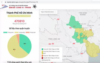 Một quận trung tâm ở TP.HCM tăng cấp độ dịch