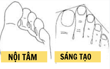 Quiz: Hình dáng bàn chân cũng nói lên nhiều thứ về bạn, thử ngay để xem liệu mình là người nội tâm, ưa giao lưu hay thích sáng tạo nhé!