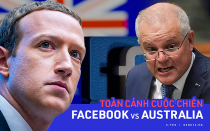 Quiz: Toàn cảnh về cuộc chiến chưa hồi kết giữa Facebook và Australia, ai được ai mất?