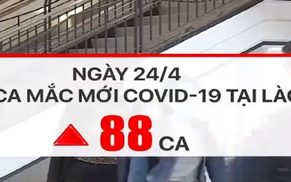 "Sóng thần" COVID-19 đe dọa các nước Đông Nam Á
