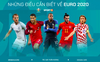 Toàn bộ thông tin cần biết về Euro 2020 - giải đấu đặc biệt nhất lịch sử bóng đá sẽ khai mạc đêm nay