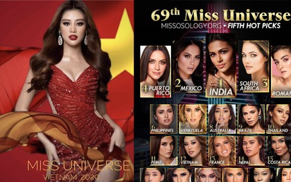 Chưa đầy 1 tuần, Khánh Vân đã tăng vọt 9 bậc lên luôn top 12 thí sinh hot nhất Miss Universe: Dự sắp làm nên chuyện rồi đây!