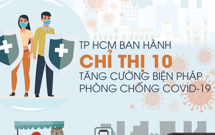 ĐỒ HỌA: Chi tiết Chỉ thị đặc thù của TP.HCM phòng chống COVID-19