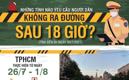 Những tỉnh nào yêu cầu người dân không ra đường sau 18 giờ?