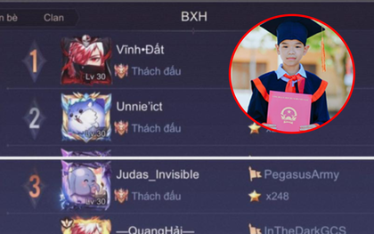 Vừa tạo ra "cơn sốt" vì đánh bại Lai Bâng, thần đồng Liên Quân Mobile 12 tuổi tiếp tục gây bất ngờ khi đạt lượt view kỷ lục