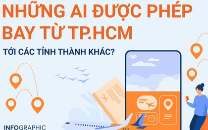 [INFOGRAPHIC] Những ai được phép bay từ TP.HCM tới các tỉnh thành khác?