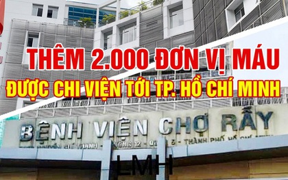 2.000 đơn vị máu sẻ chia cùng miền Nam chống dịch