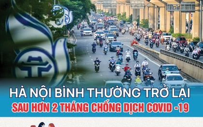 Hai tháng Hà Nội căng mình chống dịch COVID-19