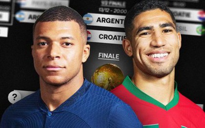 Mbappe - Hakimi: Tình bạn đẹp từ PSG tới World Cup