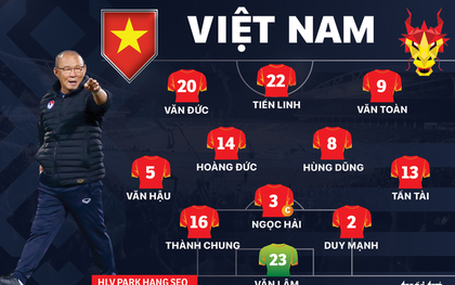 Đội hình ra sân trận Việt Nam gặp Malaysia: Văn Toàn đá thay Quang Hải