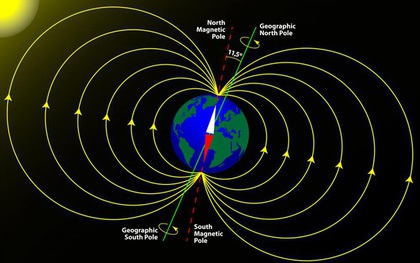 Cực từ phía Bắc Trái đất đang "chạy trốn" tới Siberia, vì sao?