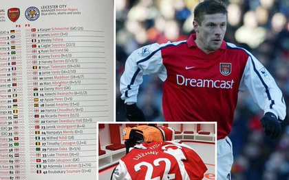 Cựu cầu thủ Ukraine được Arsenal đăng ký thi đấu dù đã giải nghệ gần 2 thập kỷ