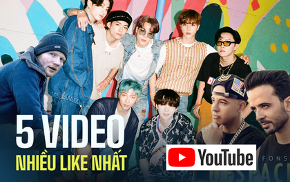 Top 5 video có lượt thích khủng nhất YouTube thế giới: Bất ngờ với vị trí của BTS