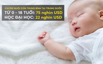 Vì sao giới trẻ tại Trung Quốc có xu hướng ngại sinh con?