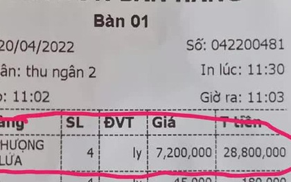 Sự thật bất ngờ về ly cà phê "Phượng hoàng lửa" có giá hơn 7 triệu đồng