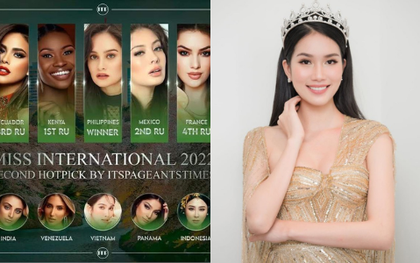 Á hậu Phương Anh được dự đoán bất ngờ tại Miss International, vị trí bao nhiêu mà fan Việt vẫn chưa hài lòng?