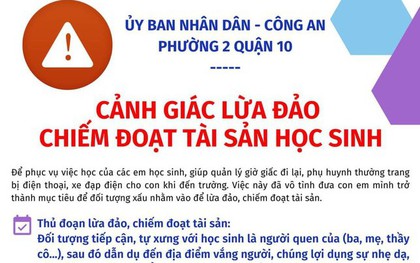 TP.HCM: Một học sinh lớp 5 bị kẻ xấu "lột'' sạch tài sản trên người