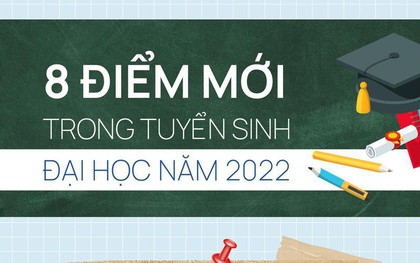 8 điểm mới trong tuyển sinh đại học năm 2022