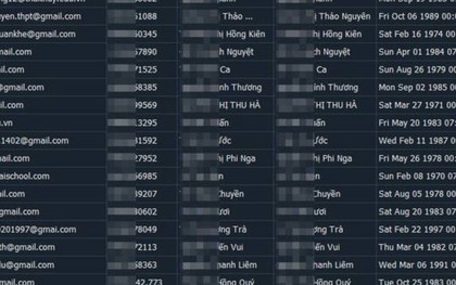 Hiếu PC cảnh báo về việc 30 triệu dữ liệu người Việt đang bị hacker rao bán với giá 80 triệu đồng