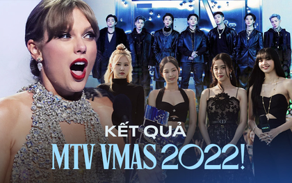 Kết quả VMAs 2022: Taylor Swift thắng giải cao nhất, BTS hạ gục BLACKPINK ở hạng mục quan trọng, 1 nhóm nam Kpop gây bất ngờ!