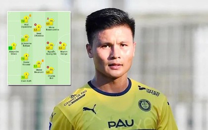 Quang Hải nằm trong nhóm bị chấm điểm thấp nhất Pau FC