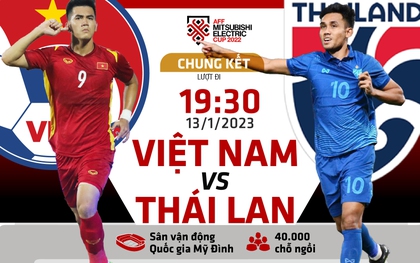 Chung kết AFF Cup 2022: Tương quan trước trận Việt Nam - Thái Lan, 19h30 ngày 13/1/2023