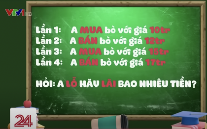 Câu đố từng đánh bại người đạt giải Olympic Toán quốc tế: "A mua bò giá 10 triệu, bán giá 12 triệu, lại mua 15 triệu, bán 17 triệu. Hỏi A lãi hay lỗ?" - Đáp án siêu dễ!