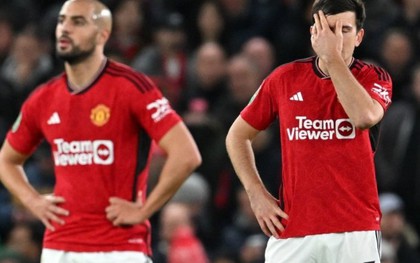 Man Utd có nguy cơ bị cấm dự Champions League