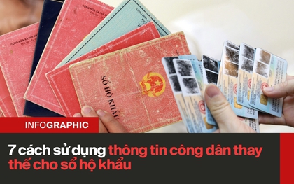 Infographic: 7 cách sử dụng thông tin công dân thay thế cho sổ hộ khẩu