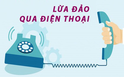 Lại thêm nạn nhân của kịch bản "con đang cấp cứu tại bệnh viện"