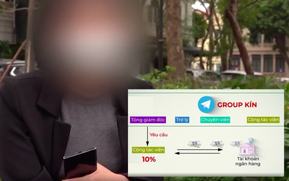 Phóng sự toàn cảnh vụ lừa đảo "làm nhiệm vụ" qua Telegram: Nạn nhân mất tiền còn bị xúc phạm, chế nhạo khi phát hiện sự thật
