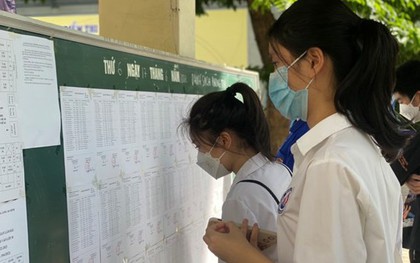 Điều kiện và tiêu chuẩn xét công nhận tốt nghiệp trung học cơ sở