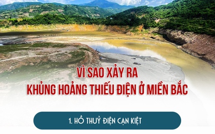 Vì sao xảy ra khủng hoảng thiếu điện ở miền Bắc?