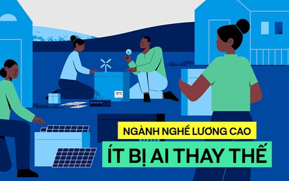 5 ngành nghề hot nhất hiện nay không lo bị lỗi thời: Ít bị AI đe dọa, lương cao, đặc biệt đi chơi vẫn kiếm ra tiền