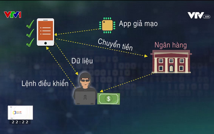 Điện thoại bị treo rồi mất 2 tỷ đồng: Nguyên nhân có thể do đâu?