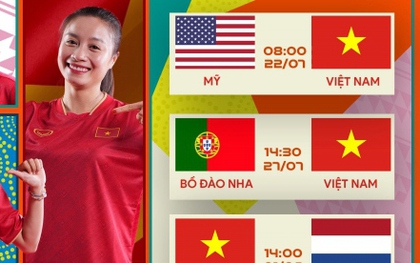 Lịch thi đấu và trực tiếp World Cup 2023: ĐT nữ Việt Nam mơ về điều kỳ diệu