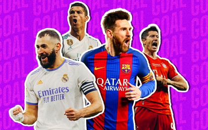 Những cầu thủ ghi bàn nhiều nhất thế kỷ 21: Messi dần bắt kịp Ronaldo