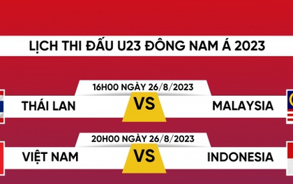 Lịch thi đấu chung kết U23 Đông Nam Á 2023: U23 Việt Nam đấu U23 Indonesia