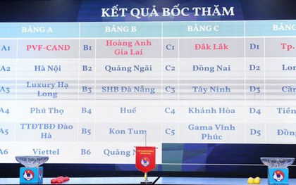 Vòng loại U21 quốc gia 2023: Hấp dẫn màn đối đầu giữa U21 Hà Nội và U21 PVF - CAND