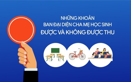 Những khoản Ban đại diện cha mẹ học sinh được và không được thu