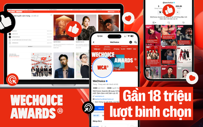 Flex cực mạnh trước giờ G WeChoice Awards 2023: 18 triệu lượt vote cho các đề cử, hàng trăm triệu lượt xem đẩy sức nóng khắp MXH