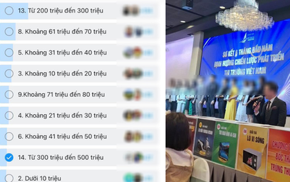 Số nạn nhân của App Easy Tour ngày càng tăng, có người mất trắng cả tỷ đồng