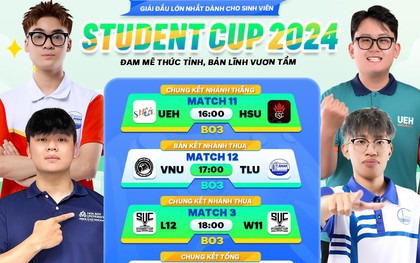 Chung kết Student Cup 2024: Đam mê thức tỉnh - bản lĩnh vươn tầm