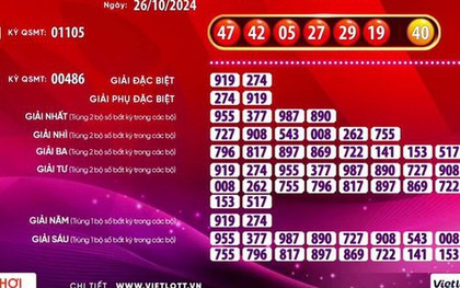 Một vé số Vietlott trúng giải Jackpot 1 trị giá hàng trăm tỉ đồng