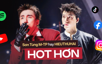 Sơn Tùng M-TP và HIEUTHUHAI, ai hot hơn?