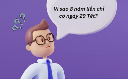 Chuyên gia lý giải vì sao 8 năm liên tục không có ngày 30 Tết