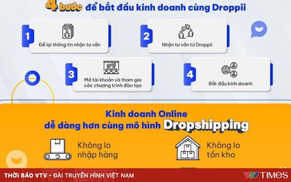 Tham gia mô hình dropshipping, người phụ nữ bị lừa hơn 300 triệu đồng