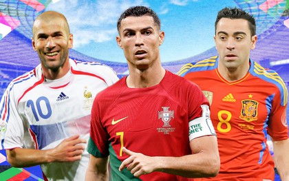 10 cầu thủ châu Âu xuất sắc nhất lịch sử: Ronaldo chễm chệ ngôi đầu, vượt mặt dàn cầu thủ huyền thoại