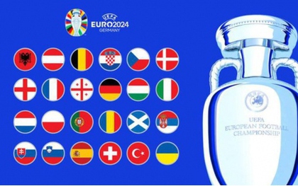 Hôm nay khai mạc EURO 2024